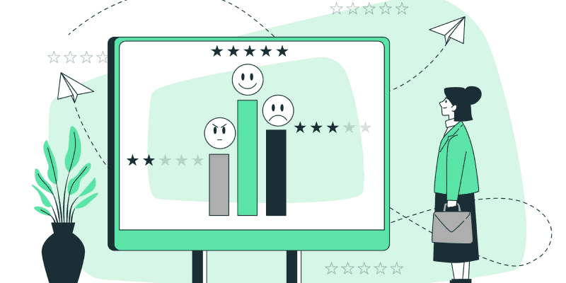 Customer Stickyness What is Customer Stickiness: How to Measure & Increase it? | Akita